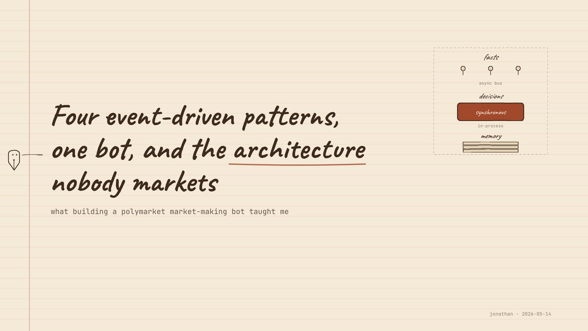 Hero card with the title rendered in handwritten Caveat, a deep-rust underline beneath 'architecture', and a small vignette showing the three-layer hybrid (facts, decisions, memory) stacked.