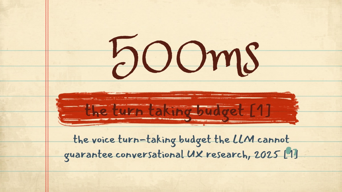 ~500ms: the voice turn-taking budget the LLM cannot guarantee.